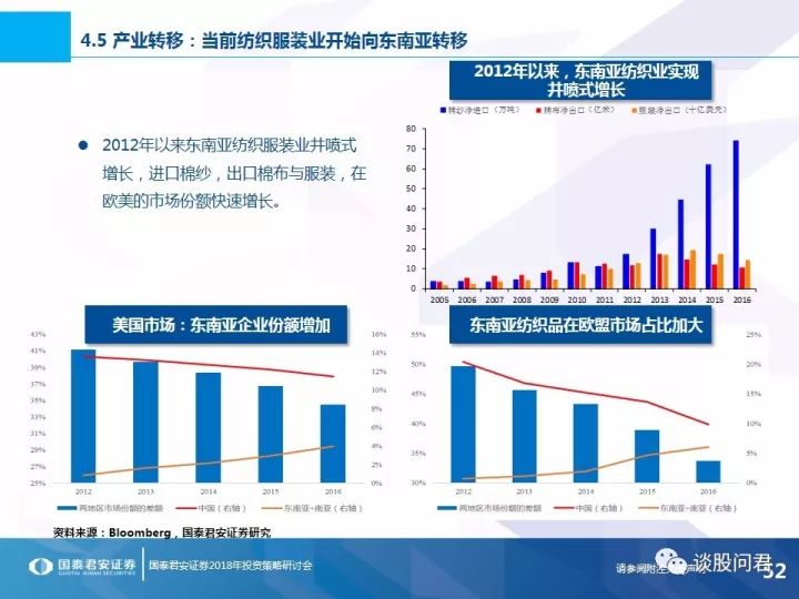  波尔多中场控制力占优，耐心传导创造多次得分良机